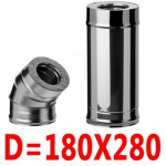  Элементы дымохода диаметром 180х280мм