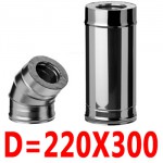 Элементы дымохода диаметром 220х300мм