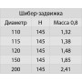 Шибер-задвижка (439/0,8 мм) Ф115 Шибер-задвижка (439/0,8 мм) Ф115